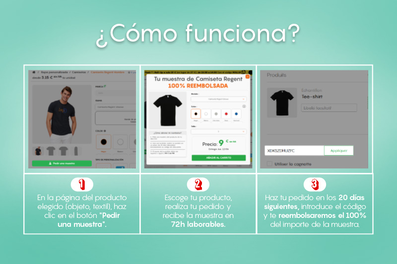 3 pasos para solicitar una muestra textil reembolsada a Realisaprint.es Proceso en 3 pasos para solicitar una muestra textil reembolsada a Realisaprint.es