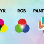 Diagramas comparativos de los sistemas de color CMYK, RGB y Pantone utilizados en diseño gráfico e impresión.