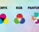 Diagramas comparativos de los sistemas de color CMYK, RGB y Pantone utilizados en diseño gráfico e impresión.