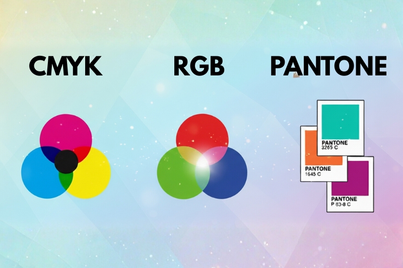 Diagramas comparativos de los sistemas de color CMYK, RGB y Pantone utilizados en diseño gráfico e impresión.
